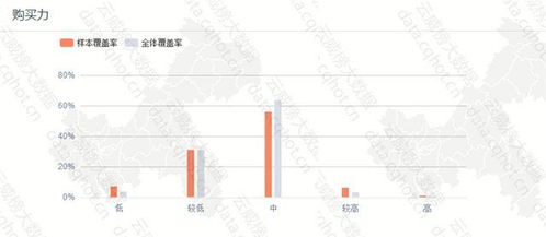 重庆互联网商务服务与知识产权行业优秀案例分析报告（第428期）——聚焦重庆网络技术服务