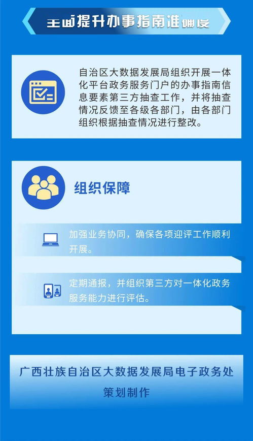 一图看懂丨重庆网络技术服务 如何系统提升一体化政务服务能力